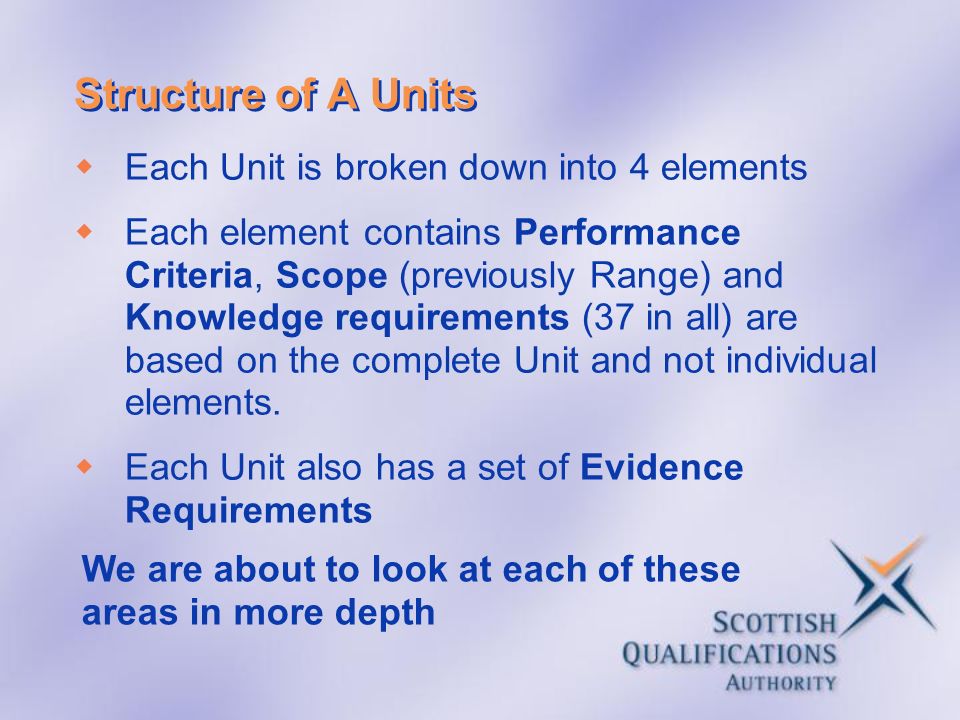 Structure of A Units Each Unit is broken down into 4 elements
