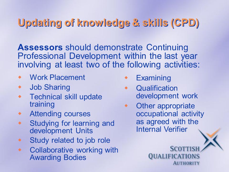 Updating of knowledge & skills (CPD)