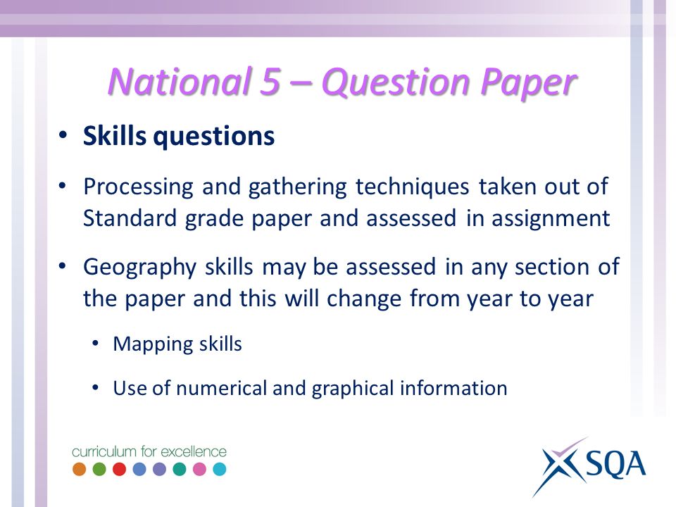 National 5 – Question Paper