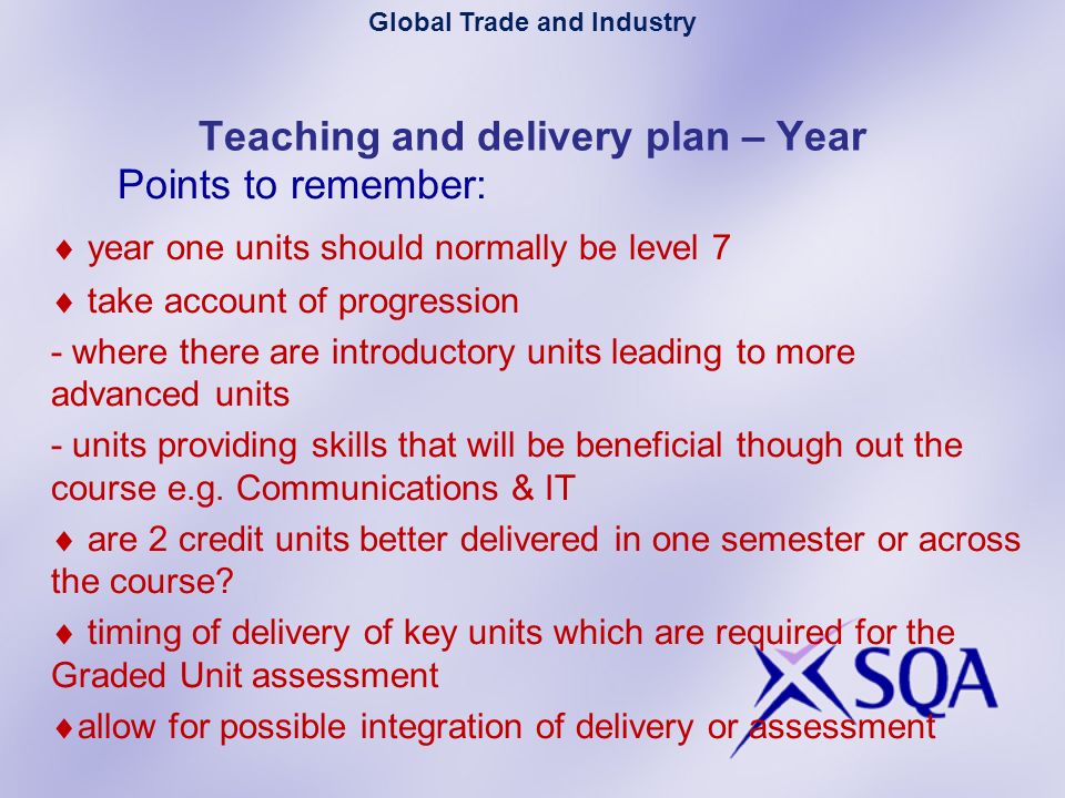 Teaching and delivery plan – Year