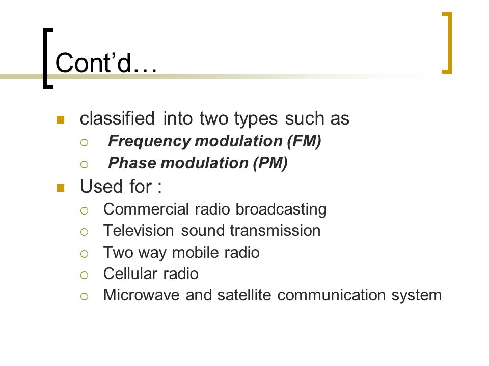 Angle Modulation Chapter Ppt Download