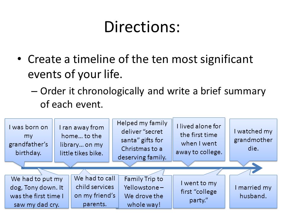 Directions: Create a timeline of the ten most significant events of your life. Order it chronologically and write a brief summary of each event.