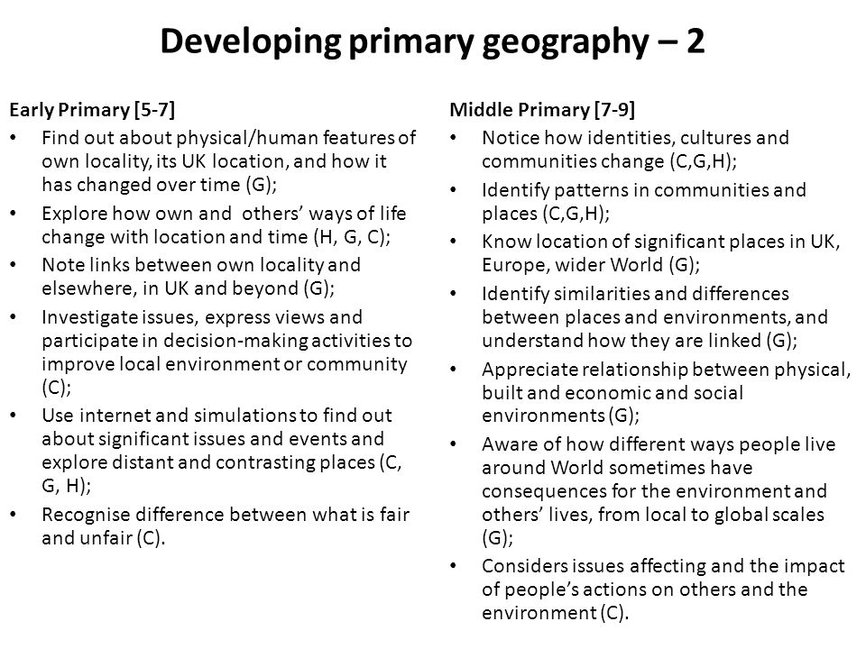 Developing primary geography – 2