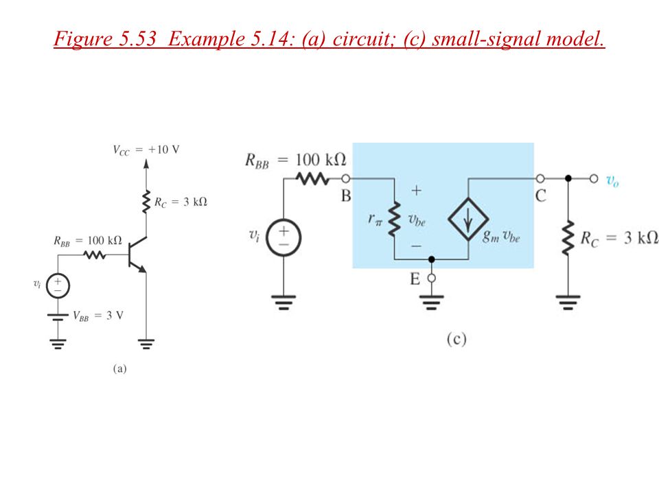 Bjt Transistor Small Signal Model - slidesharetrick
