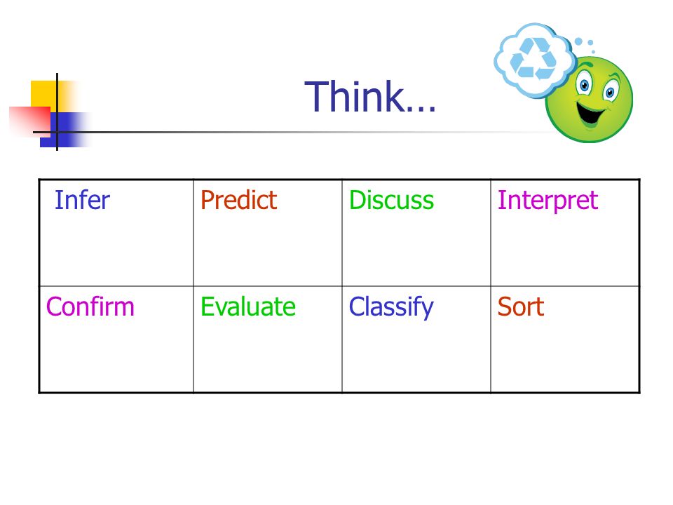 Think… Infer Predict Discuss Interpret Confirm Evaluate Classify Sort