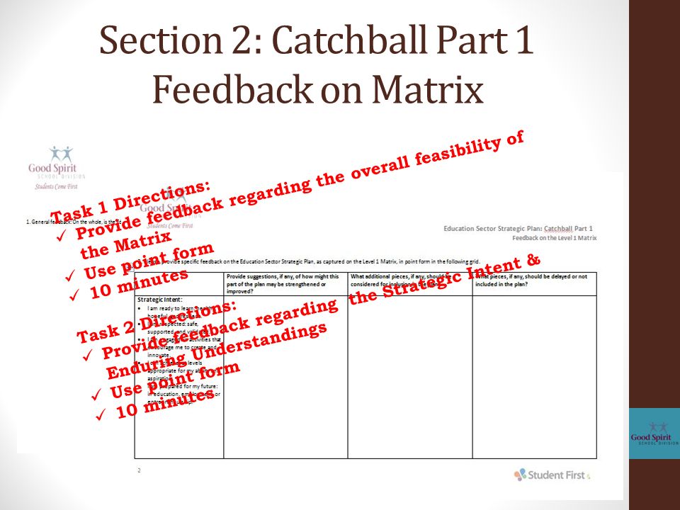 Section 2: Catchball Part 1 Feedback on Matrix