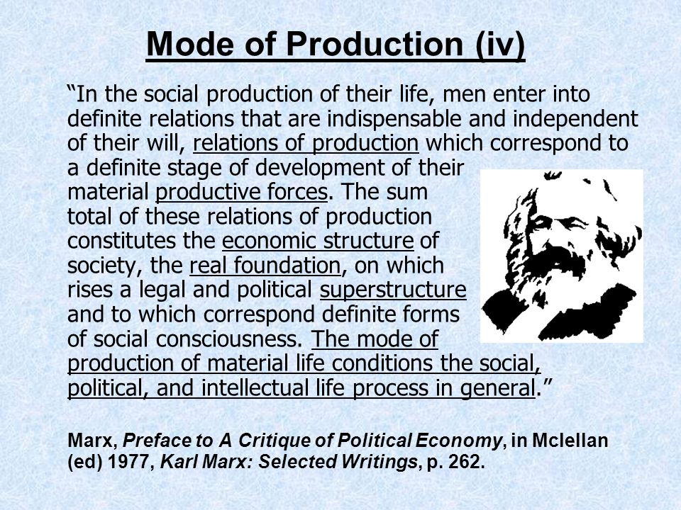 Karl Marx I: Historical Materialism - ppt video online download
