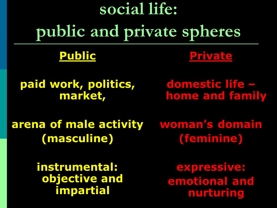 social life: public and private spheres