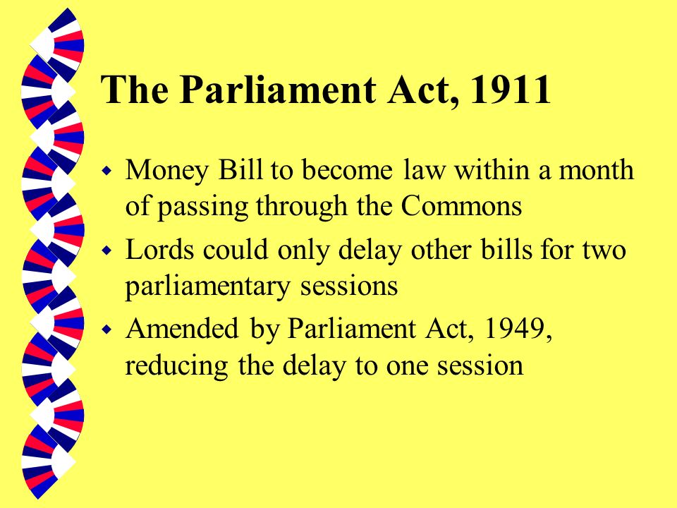 The Role and Function of Parliament - ppt video online download