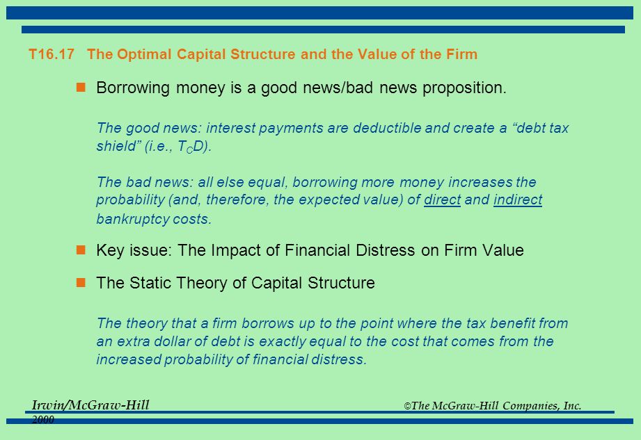 T16.17 The Optimal Capital Structure and the Value of the Firm