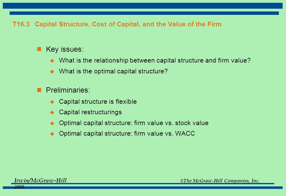 T16.3 Capital Structure, Cost of Capital, and the Value of the Firm