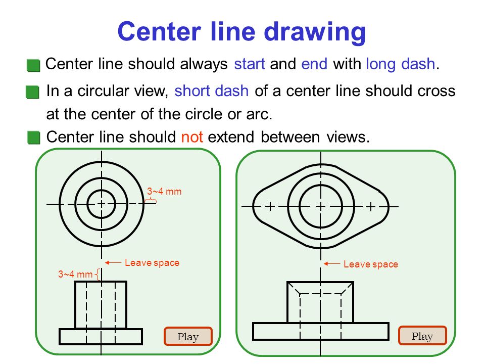 Study Lesson 3 Orthographic Projection Ppt Video Online Download Simple one line drawing face illustration. study lesson 3 orthographic projection