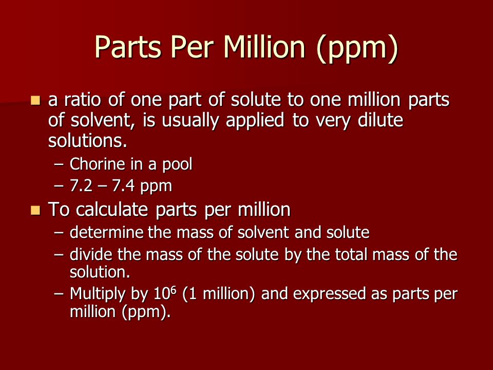 Parts Per Million (ppm)