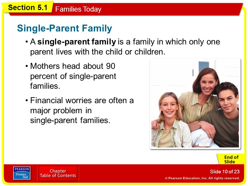 Single-Parent Family A single-parent family is a family in which only one parent lives with the child or children.
