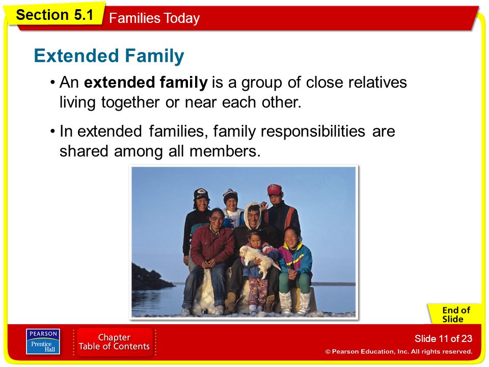 Extended Family An extended family is a group of close relatives living together or near each other.