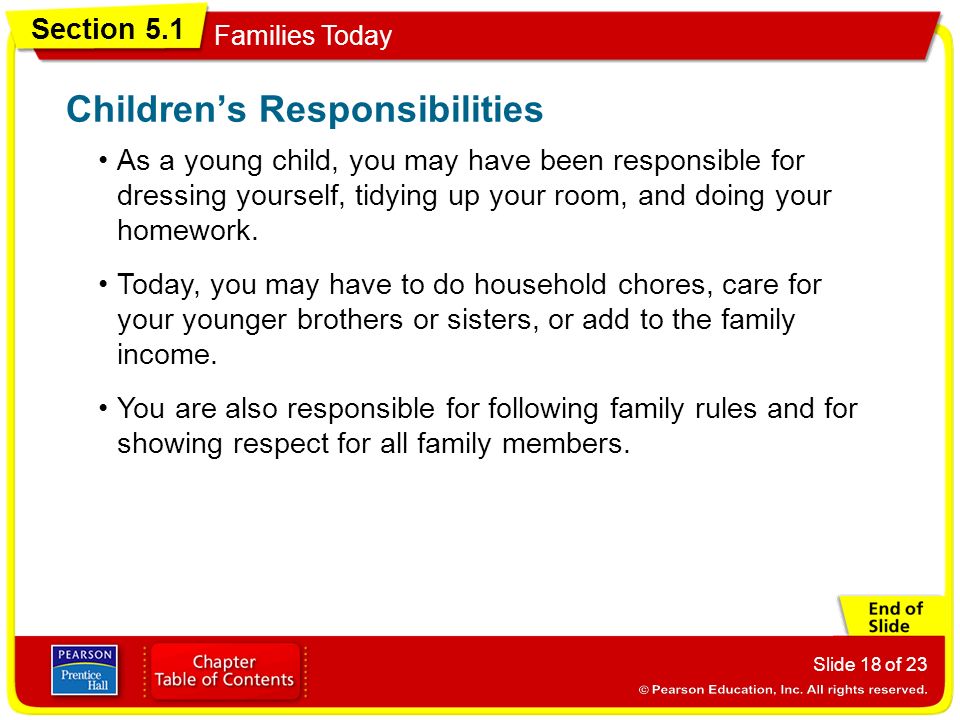 Children’s Responsibilities