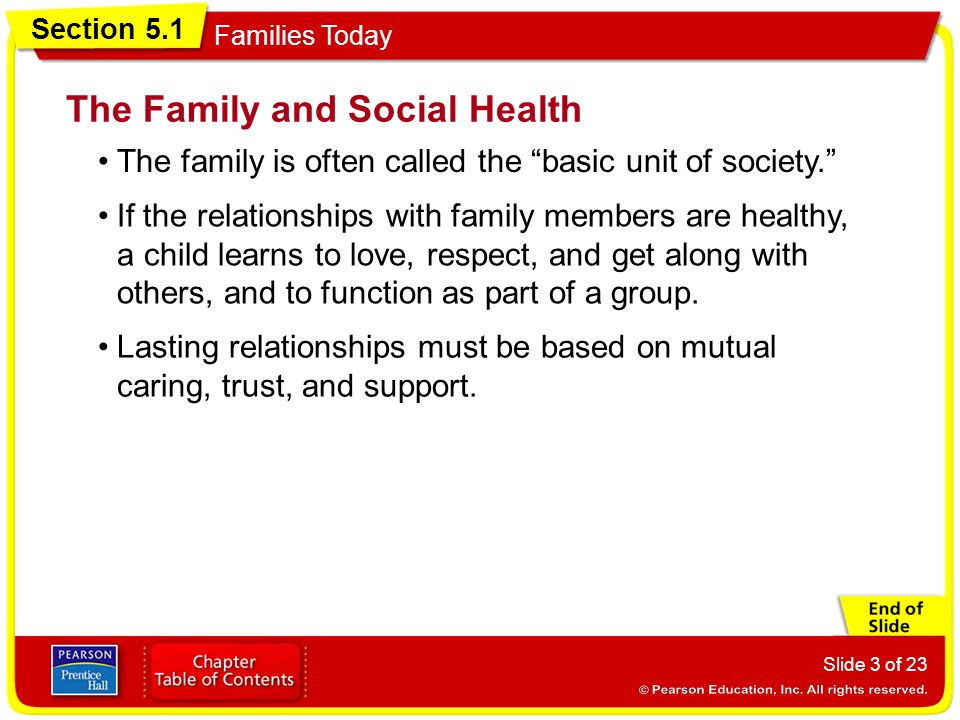 The Family and Social Health