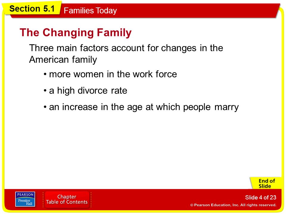 The Changing Family Three main factors account for changes in the American family. more women in the work force.