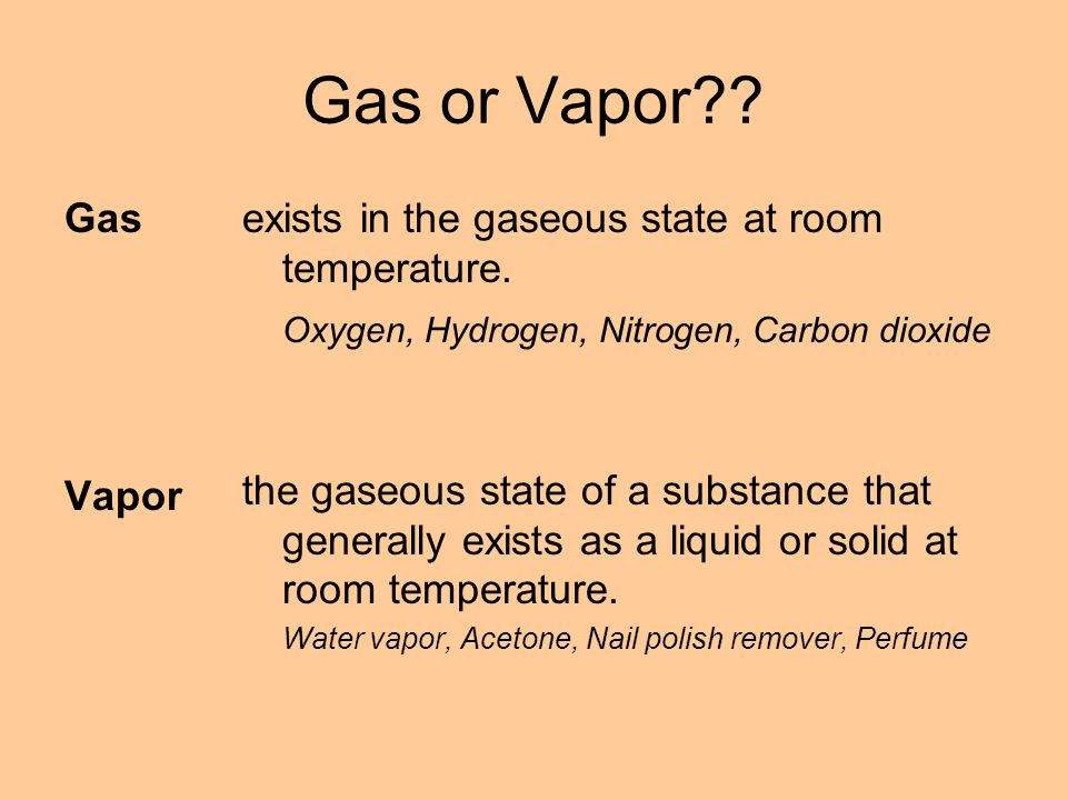 States Of Matter Ppt Video Online Download