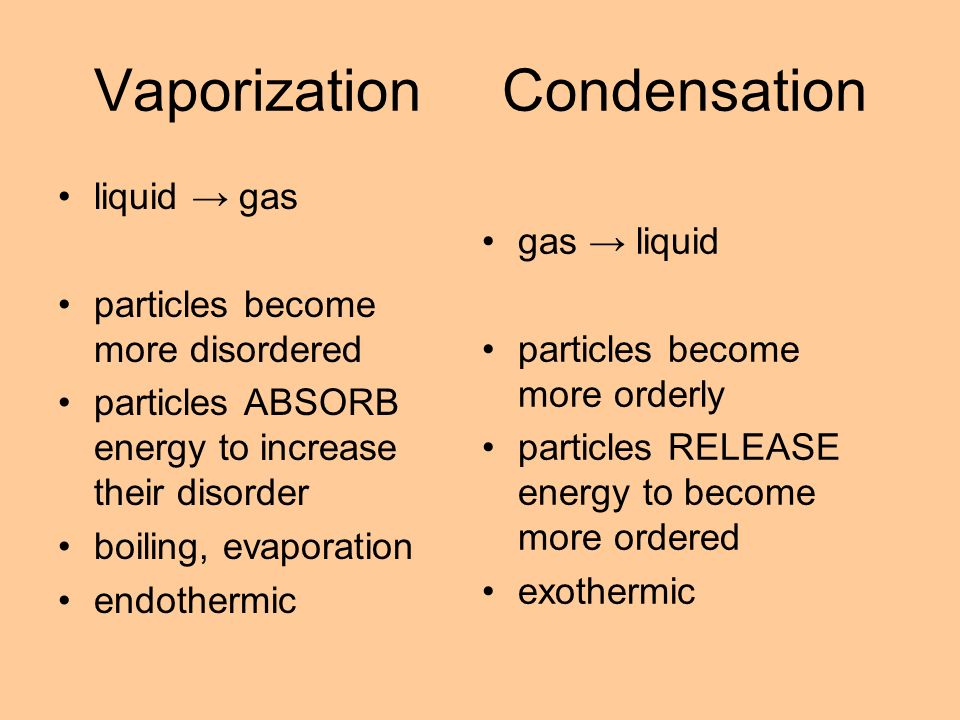 Vaporization Condensation