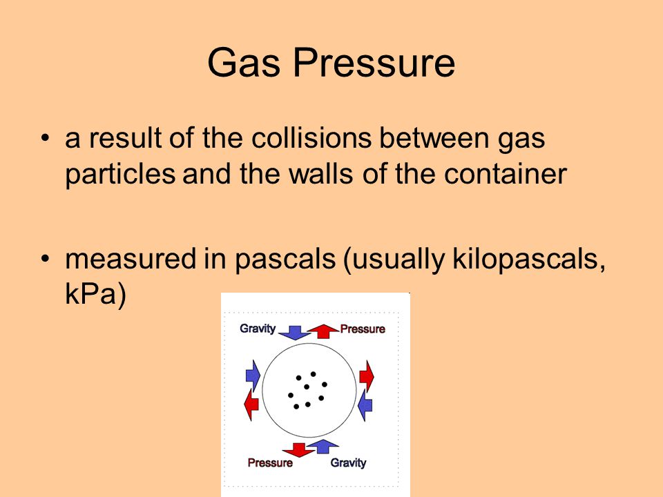 Gas Pressure a result of the collisions between gas particles and the walls of the container.