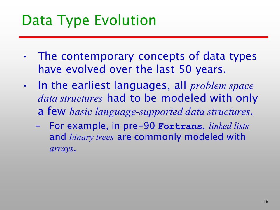 Chapter 6 Data Types Ppt Download