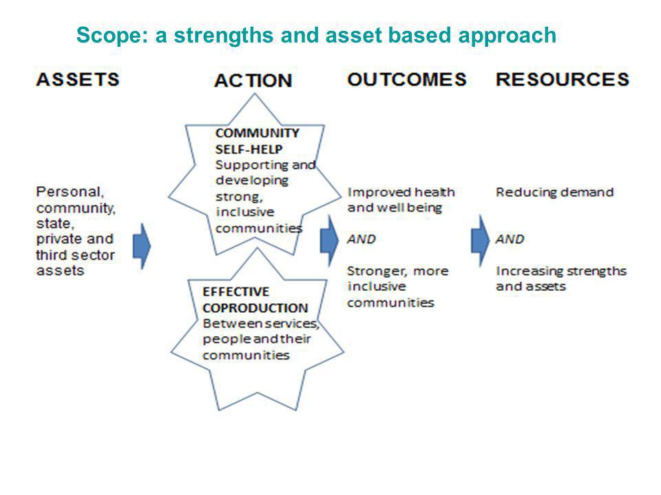 Scope: a strengths and asset based approach