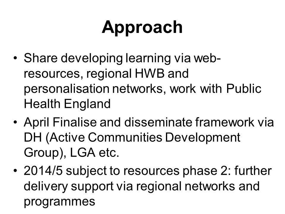 Approach Share developing learning via web-resources, regional HWB and personalisation networks, work with Public Health England.