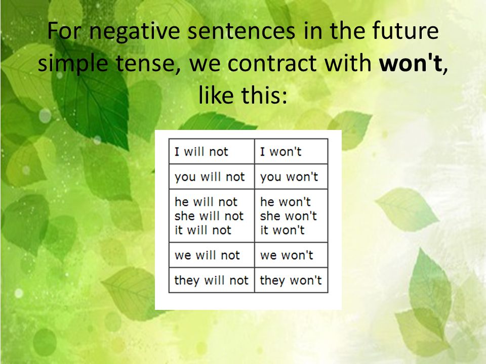 For negative sentences in the future simple tense, we contract with won t, like this: