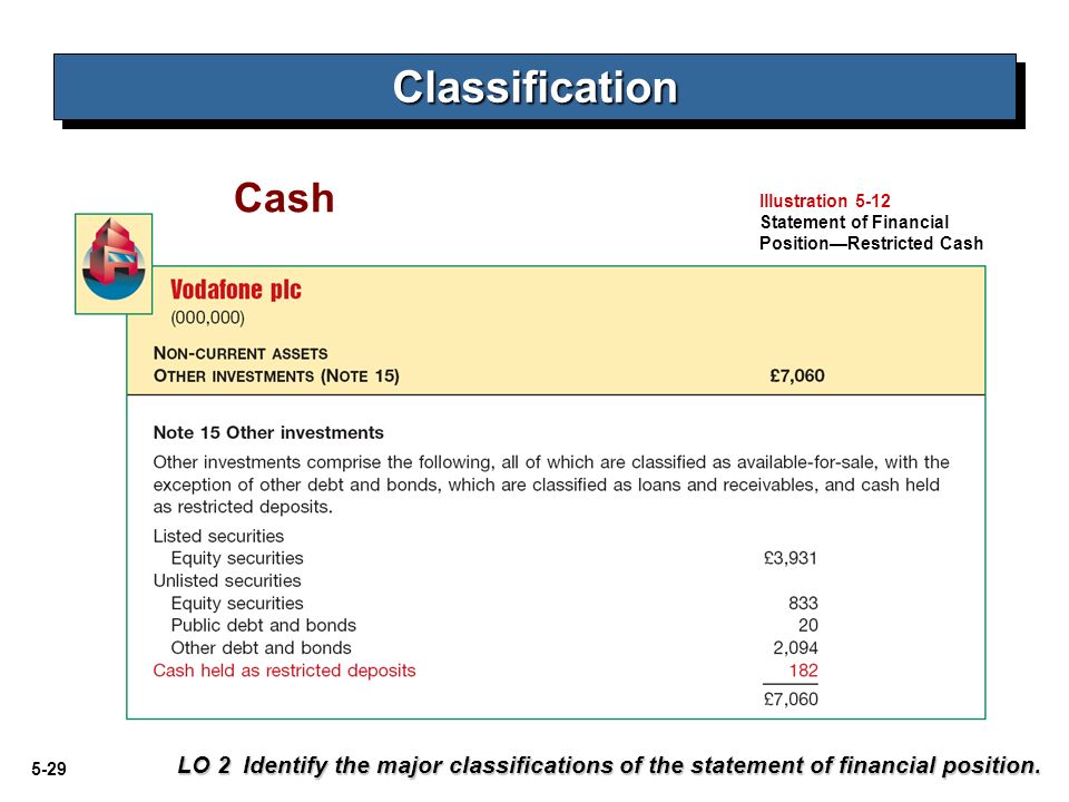 statement of financial position and cash flows ppt video online download workday balance sheet