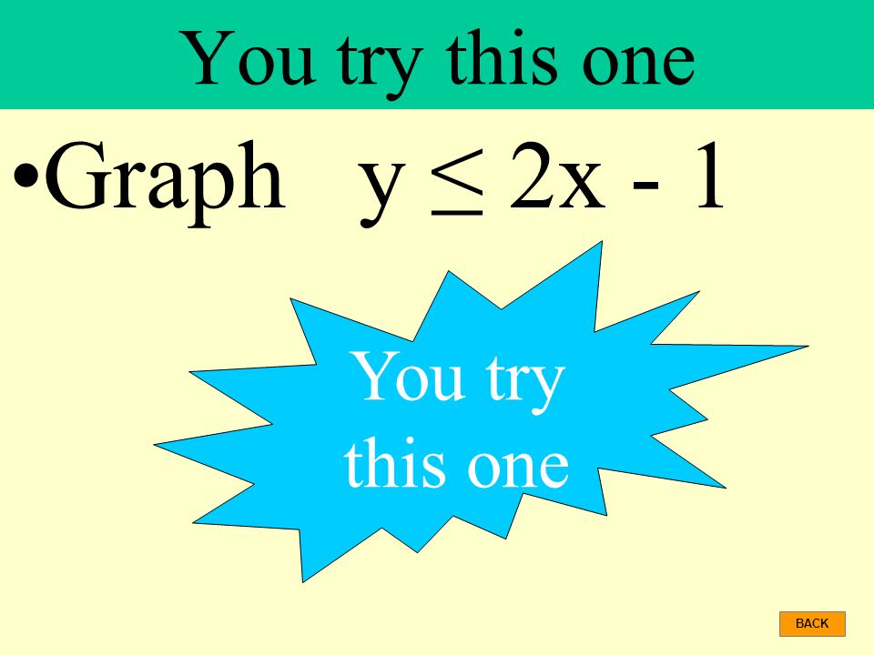 You try this one Graph y ≤ 2x - 1 You try this one BACK
