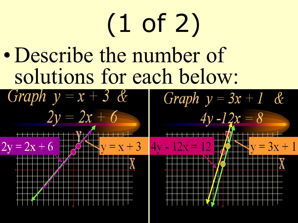 (1 of 2) Describe the number of solutions for each below: