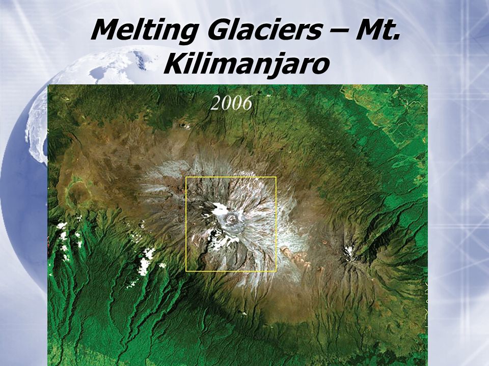 Melting Glaciers – Mt. Kilimanjaro