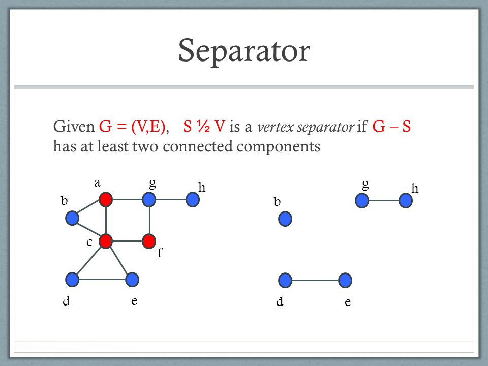 Treewidth Applications And Some Recent Developments Ppt Video Online Download