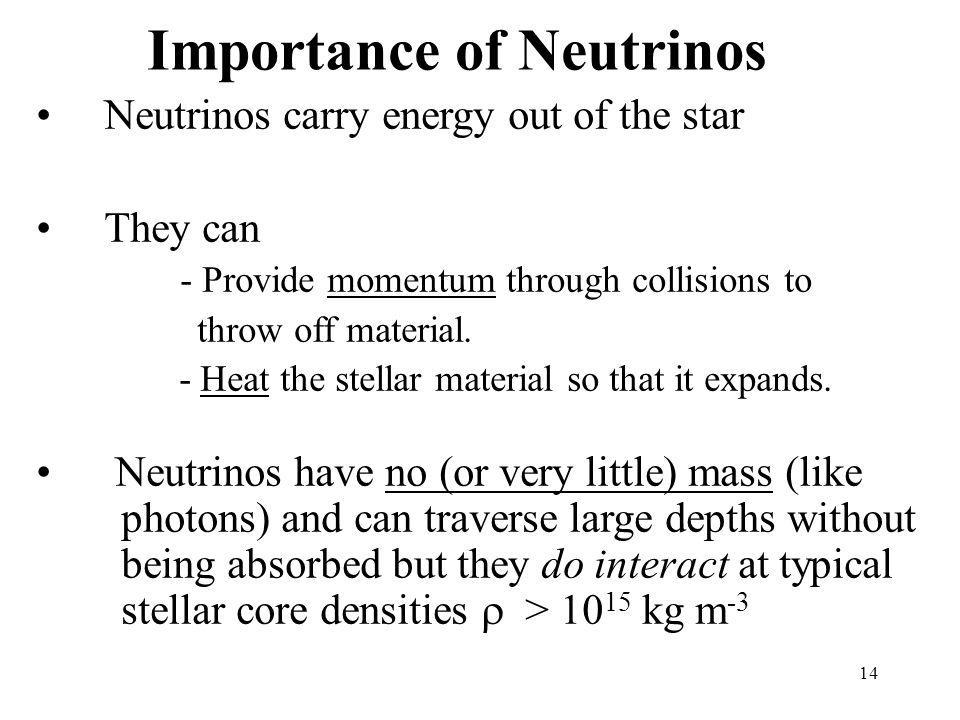 Importance of Neutrinos