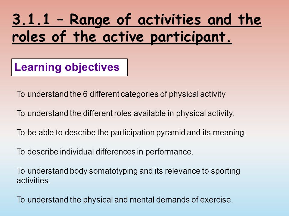 3.1.1 – Range of activities and the roles of the active participant.