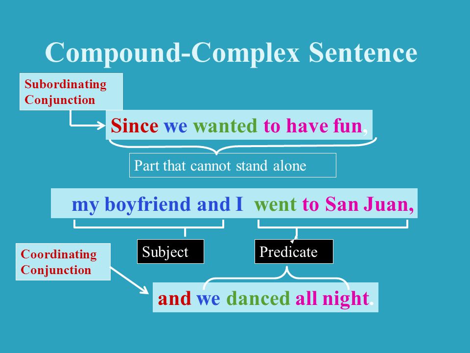 Compound-Complex Sentence.