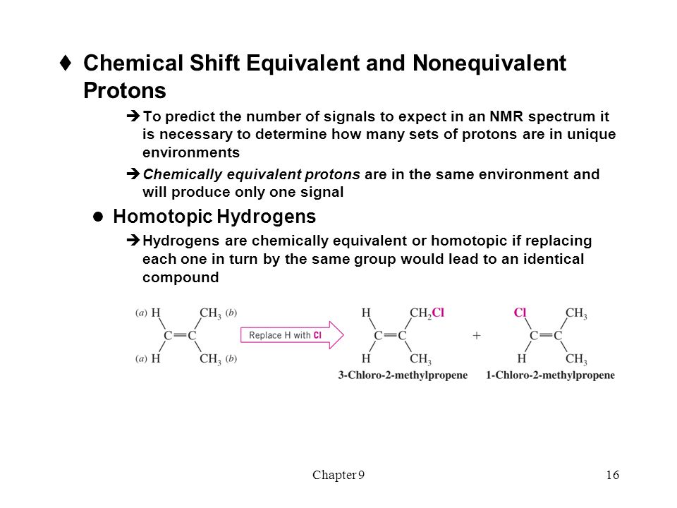 Chemical Shift Equivalent and Nonequivalent Protons