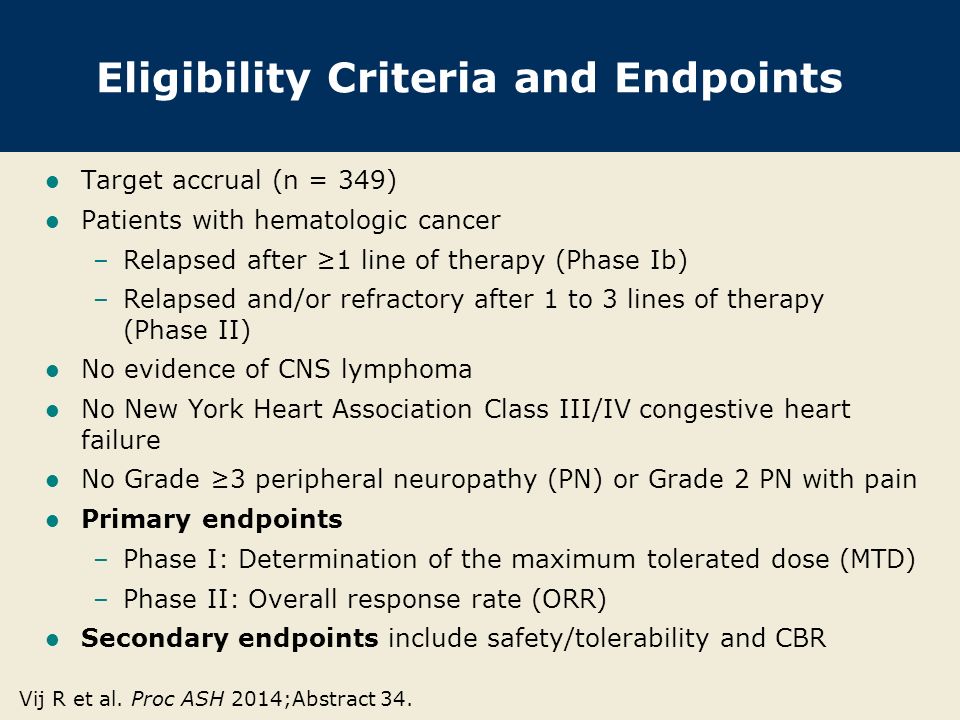 Eligibility Criteria and Endpoints