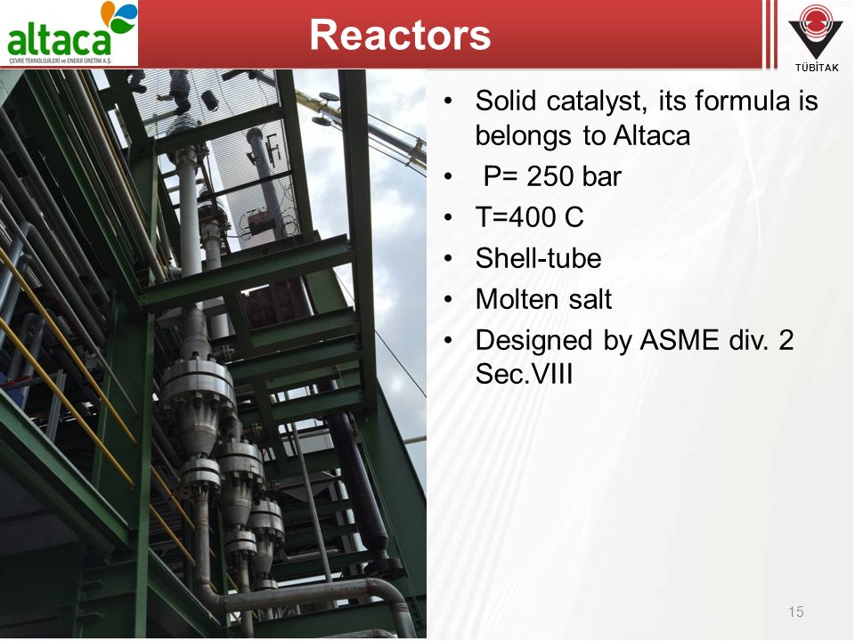 Reactors Solid catalyst, its formula is belongs to Altaca P= 250 bar