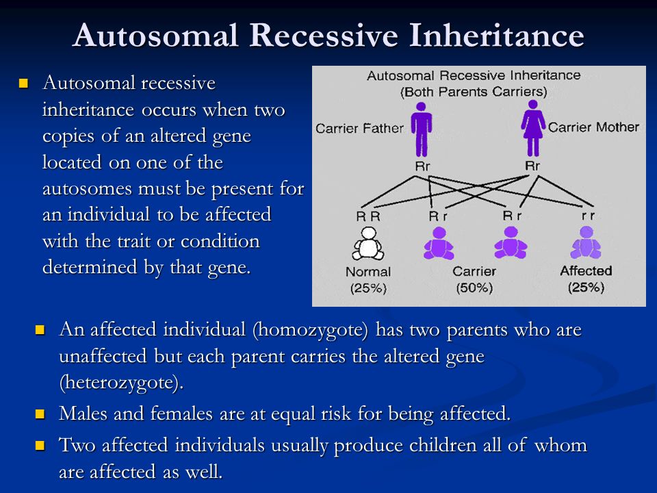 autosomal recessive inheritance