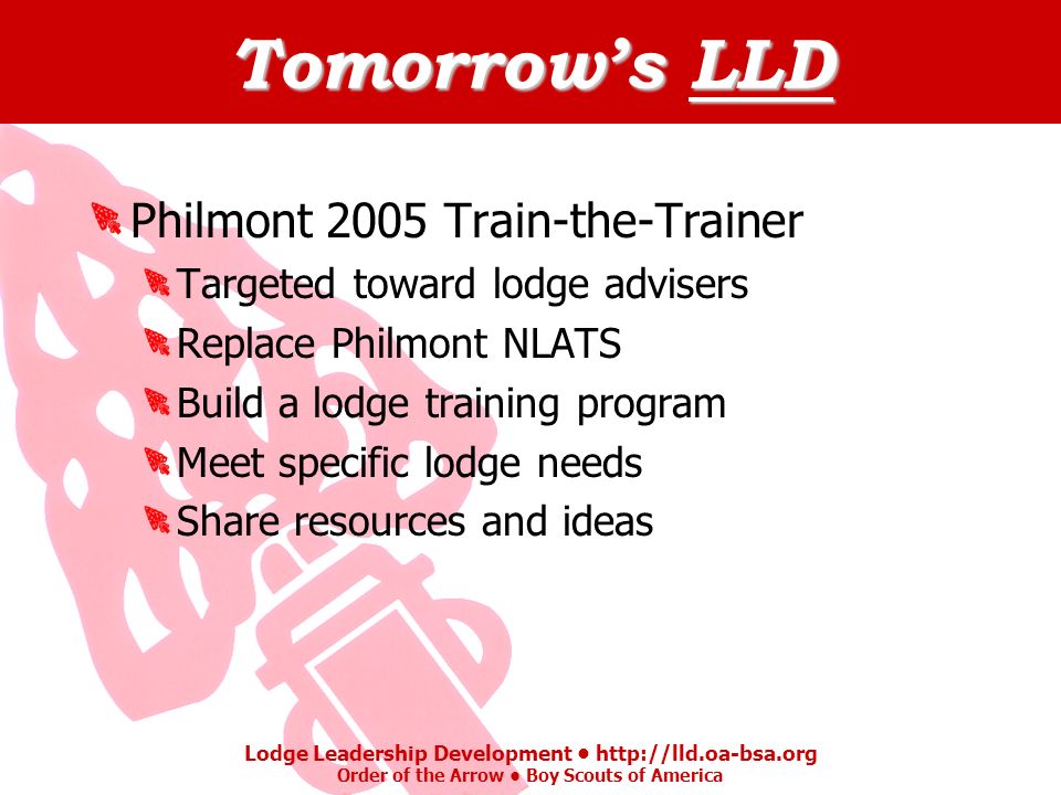 Tomorrow’s LLD Philmont 2005 Train-the-Trainer