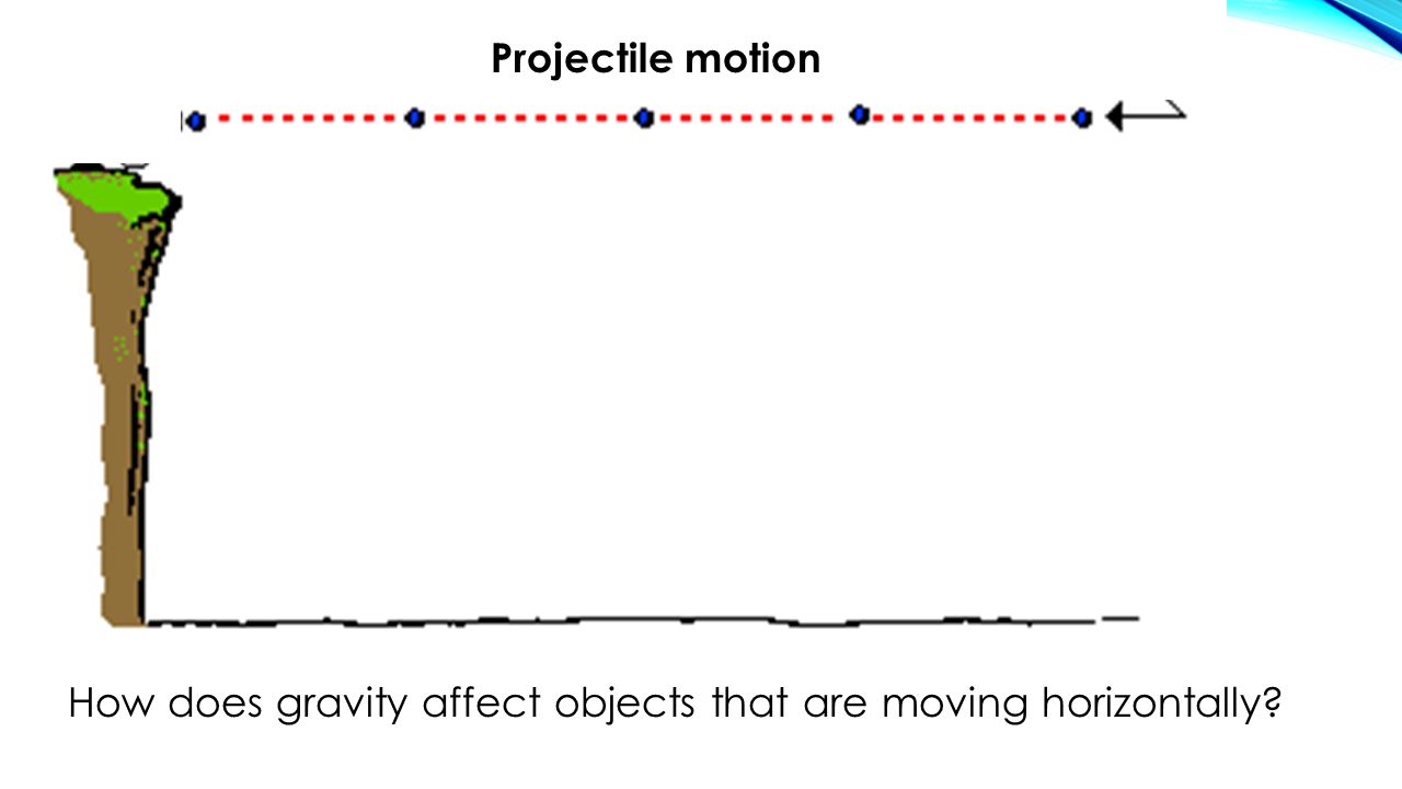 Projectile motion How does gravity affect objects that are moving horizontally