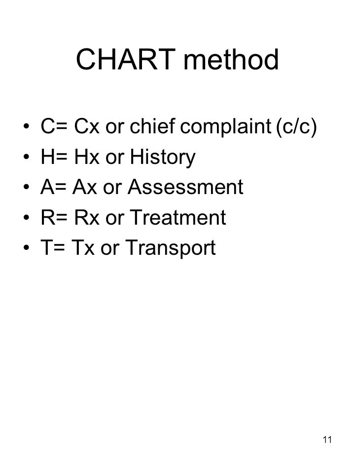Chart Prehospital Care Report
