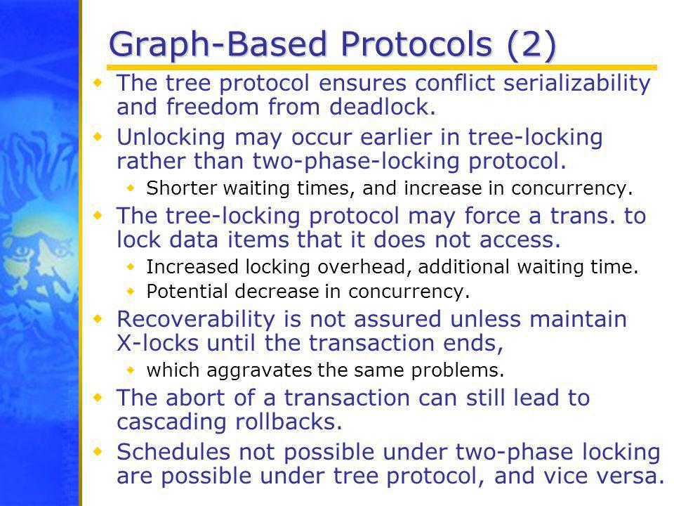 Graph-Based Protocols (2)