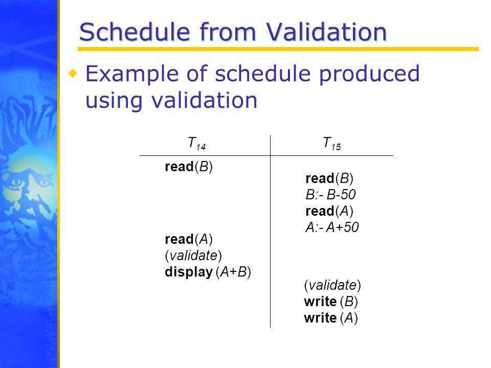 Schedule from Validation