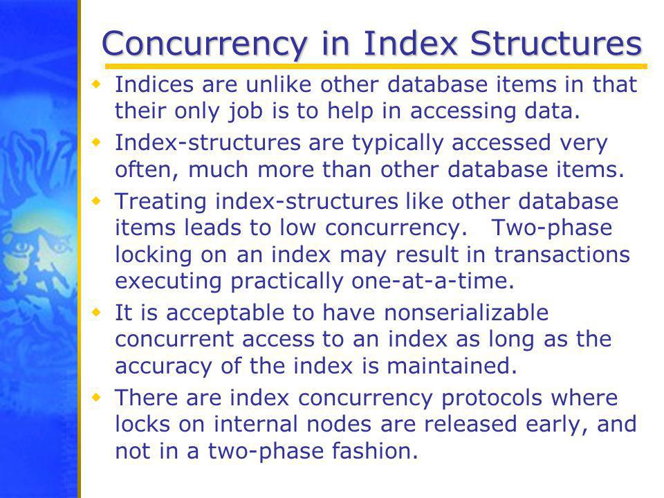 Concurrency in Index Structures