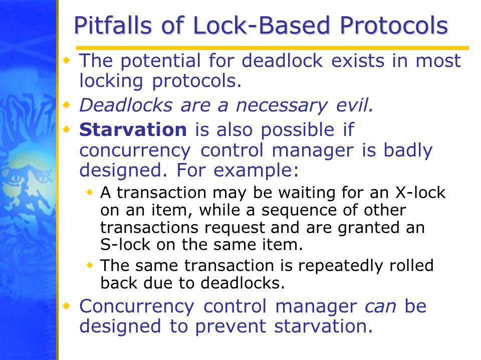Pitfalls of Lock-Based Protocols
