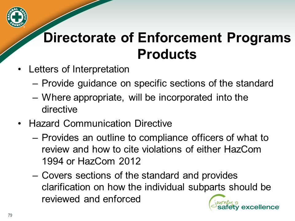 Directorate of Enforcement Programs Products