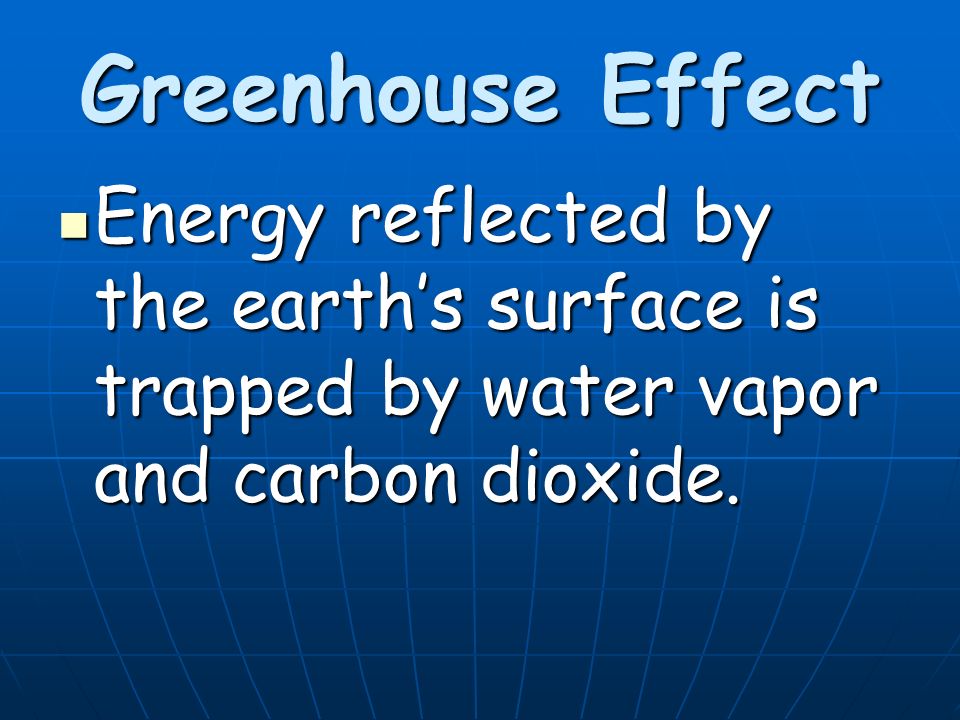 Greenhouse Effect Energy reflected by the earth’s surface is trapped by water vapor and carbon dioxide.
